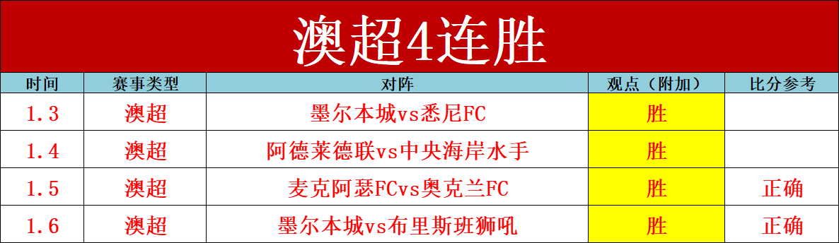 亚博体彩,资讯,亚博体彩官网,亚博体彩,亚博体彩官网,Yabo亚博体彩官网,亚博体彩官网玩家首选