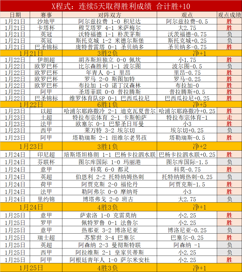 定日少年上,海中超开幕,式立志成国,亚博体彩,亚博体彩官网,Yabo亚博体彩官网,亚博体彩官网玩家首选
