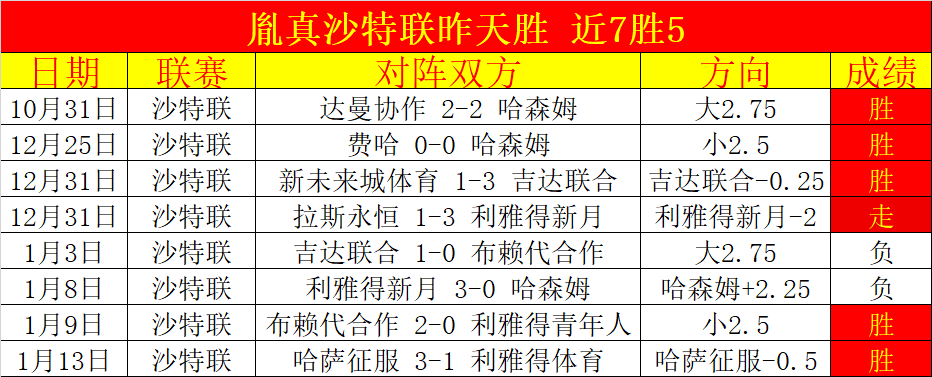 友谊杯,国际政企足,球赛盛大开,亚博体彩,亚博体彩官网,Yabo亚博体彩官网,亚博体彩官网玩家首选