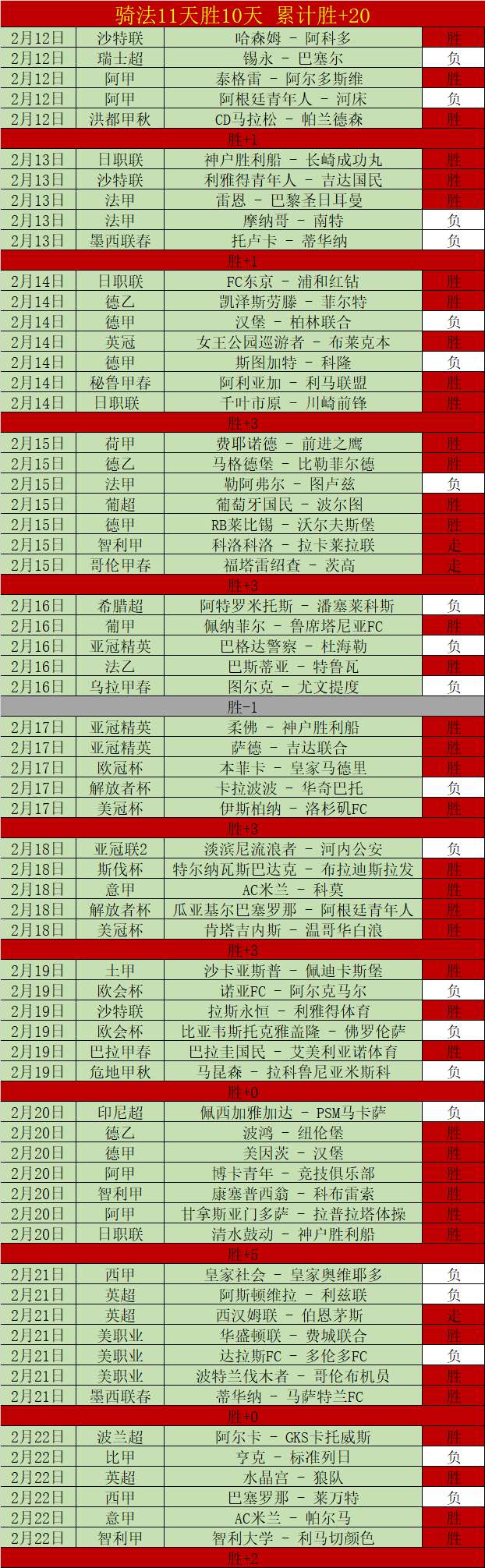 欧洲之巅激,战正酣,罗马客场挑,亚博体彩,亚博体彩官网,Yabo亚博体彩官网,亚博体彩官网玩家首选
