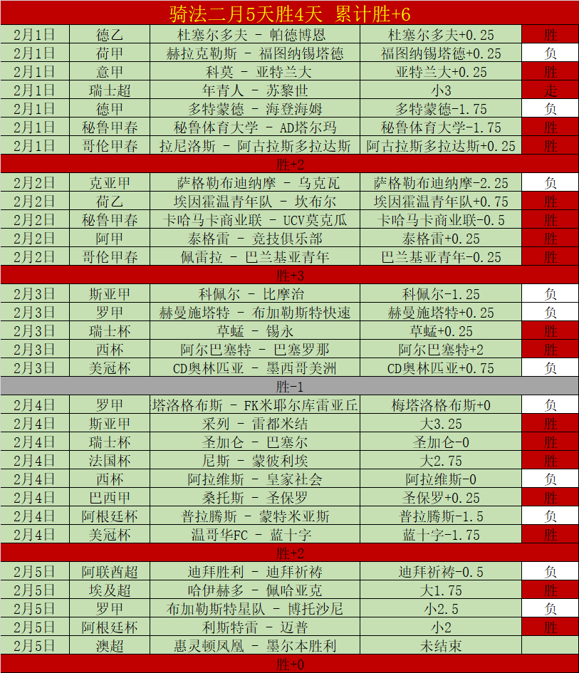 大乐透期号,专家推荐,华沙普罗尼,亚博体彩,亚博体彩官网,Yabo亚博体彩官网,亚博体彩官网玩家首选