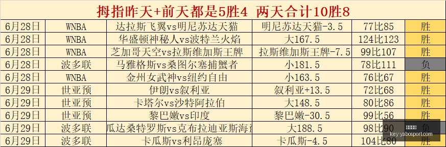 亚博体彩,亚博体彩官网,亚博体彩App,亚博体彩官网,亚博体彩App,亚博体彩直播,亚博体彩娱乐,亚博体彩入口