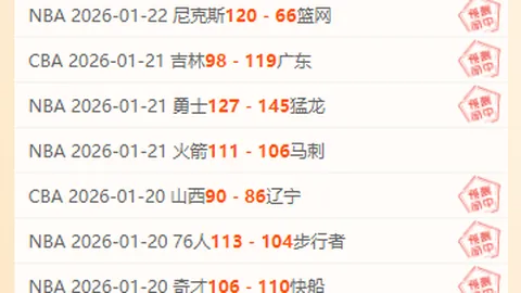 凱恩加盟後球隊獲得豐碩收穫