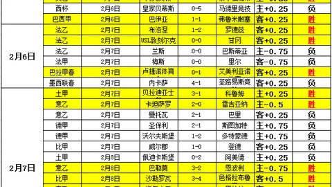 “河北省全民健身大会五子棋决赛圆满落幕”