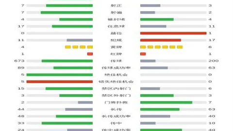 阿甲分析：门多萨独立VS河床专家质合前区十码推荐