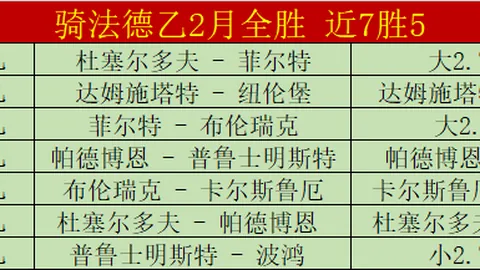 大乐透期号专家推荐：沙特甲独角戏破局策略