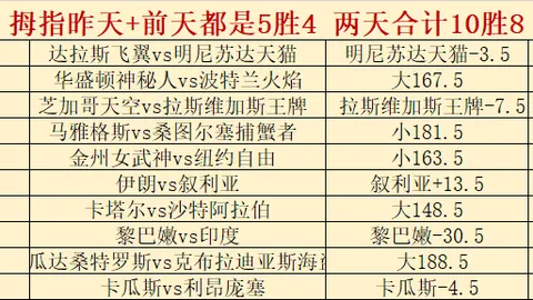 亚博体彩，亚博体彩直播， 115233 5